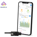 BaaMP.AI
