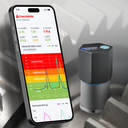 BaaMP.AI Subscription