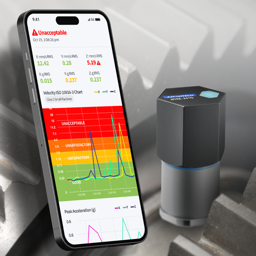 BaaMP.AI Subscription